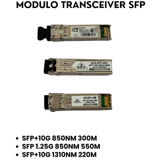 MODULO TRANSCEIVER SFP